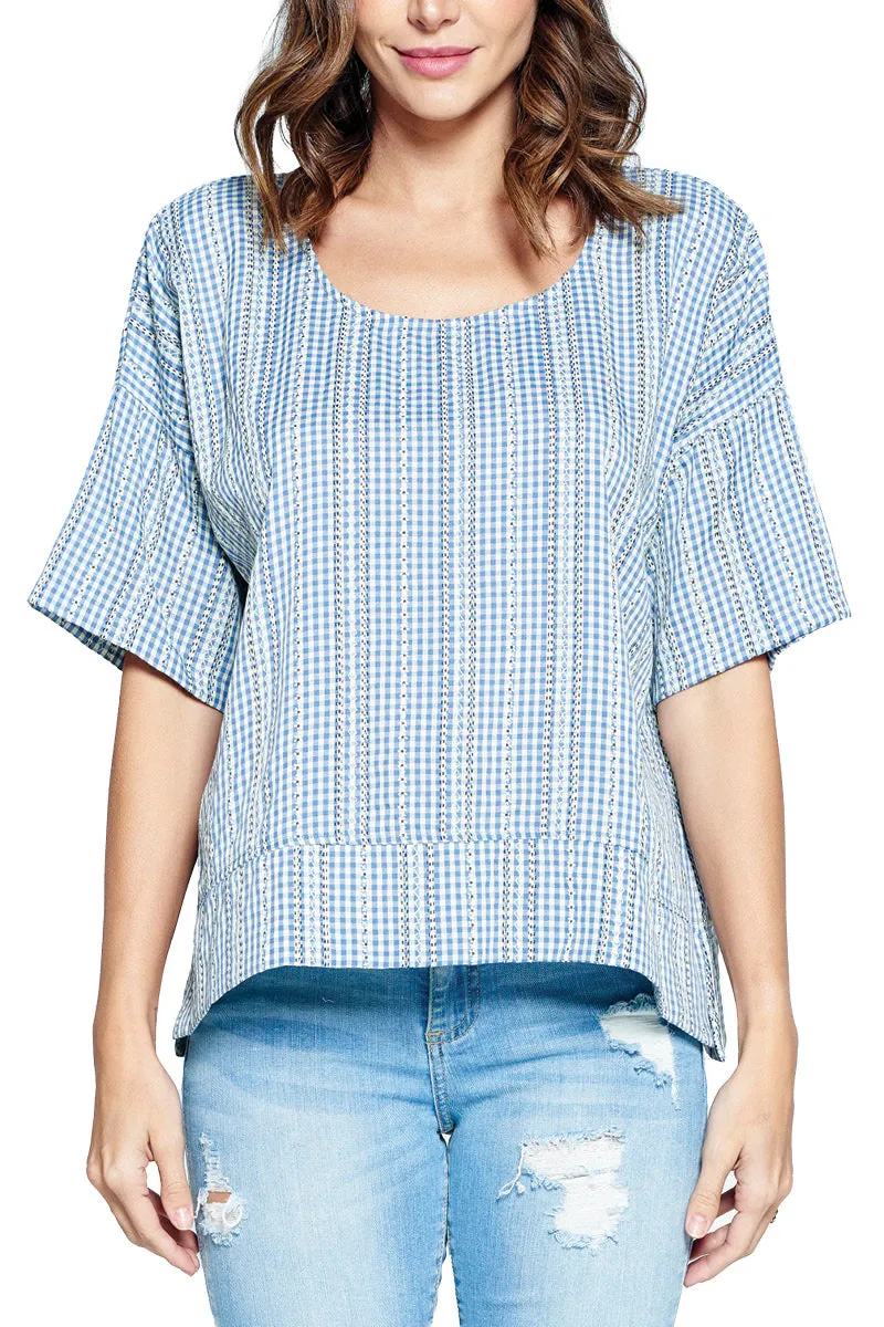 Bundle 100 pcs of Summer Clothing for $400 (Only $4 a piece)